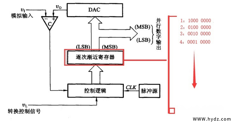 图片关键词